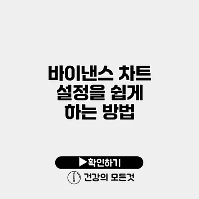 바이낸스 차트 설정을 쉽게 하는 방법