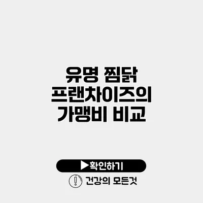 유명 찜닭 프랜차이즈의 가맹비 비교