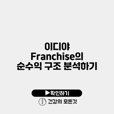 이디야 Franchise의 순수익 구조 분석하기